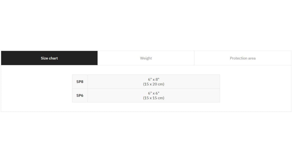 UARM SA3USP Level III+ UHMWPE Side Armor Plates, 6in x 6in, Pair, Black, One Size, SA3USP62