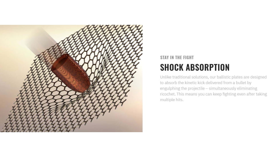 UARM SA4SSP Level IV+ Silicon Carbide Side Armor Plate, 6X8, SA4SSP82