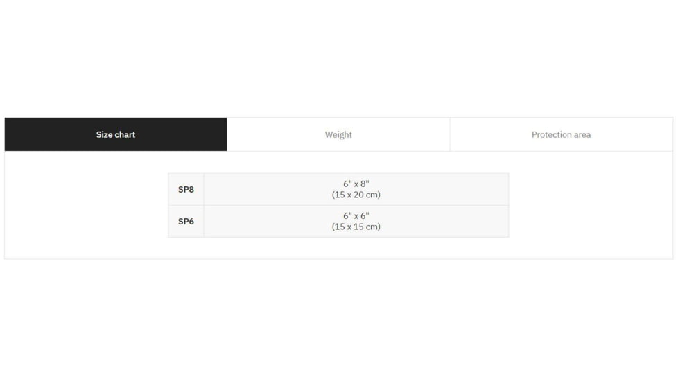 UARM SA4SSP Level IV+ Silicon Carbide Side Armor Plate, 6X8, SA4SSP82
