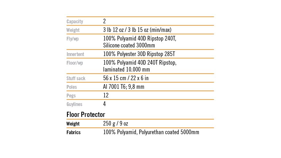 Vaude Hogan Floor Protector 723051