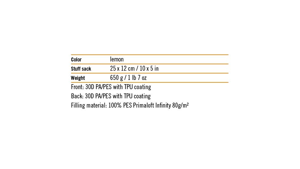 Vaude Norrsken - Primaloft 72X21X2 723900