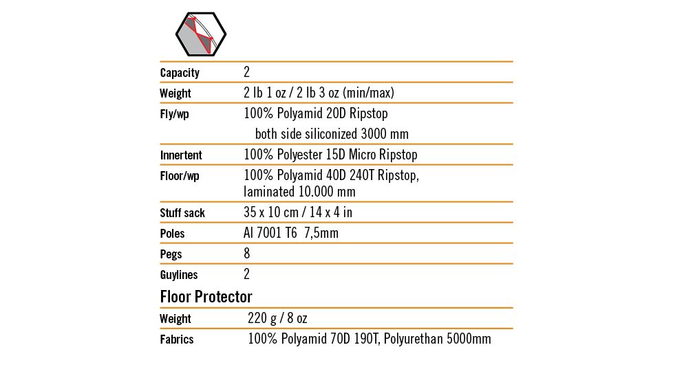 Vaude Power Lizard Ul Tent, Green 723040
