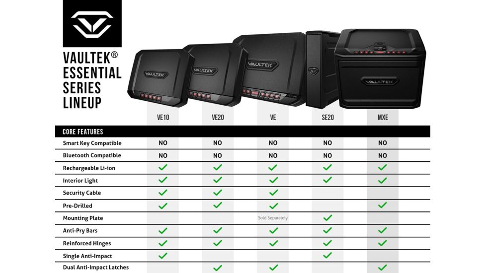 Vaultek Safe MX Essential High Capacity Rugged Safe, Covert Black MXE-BK