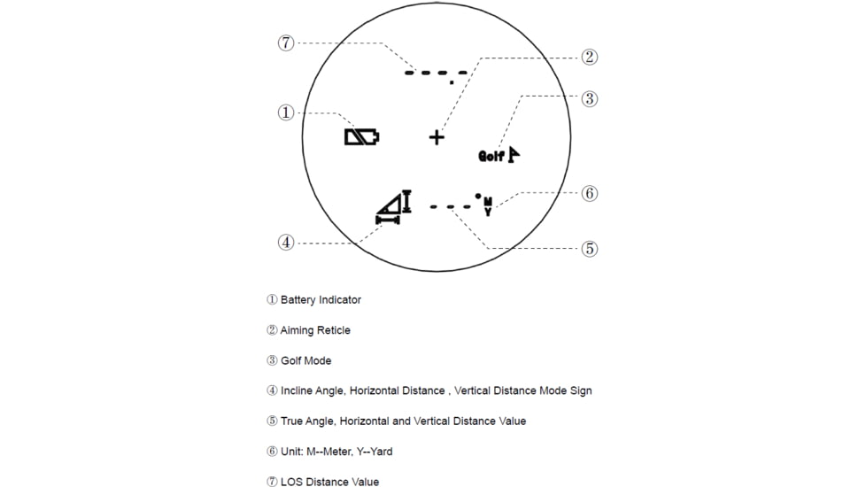 Vector Optics Forester 6x21 RangeFinder, 12MOA, Black, RFSL01