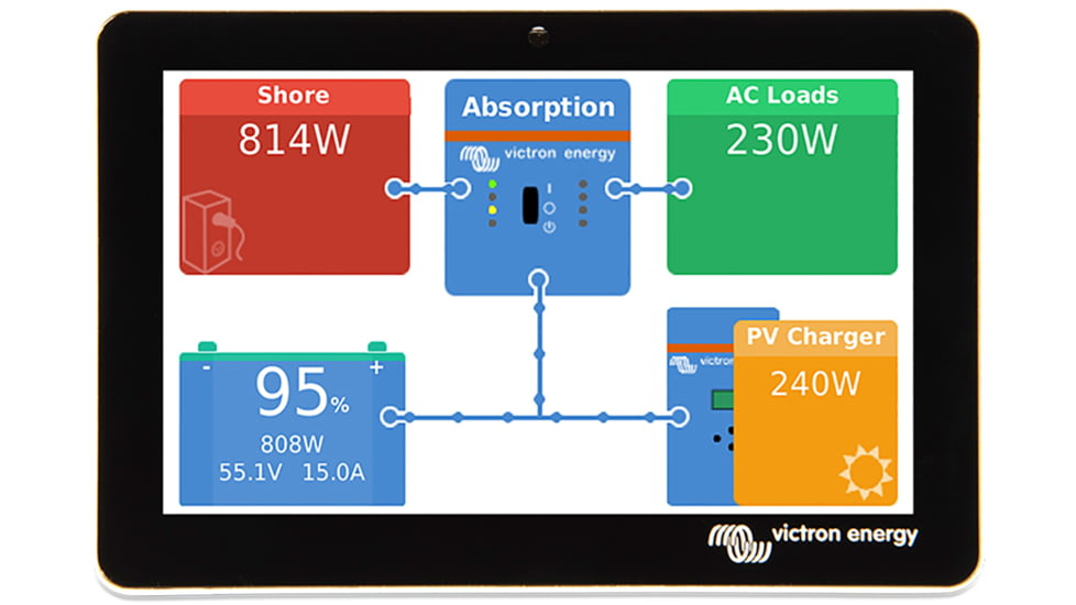 Victron Energy GX Touch 50 Display, Cerbo GX, Black, BPP900455050