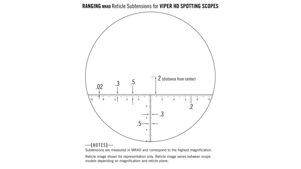 Vortex Viper HD 85mm Spotting Scope MRAD Reticle Eyepiece, Black, VS-85REM
