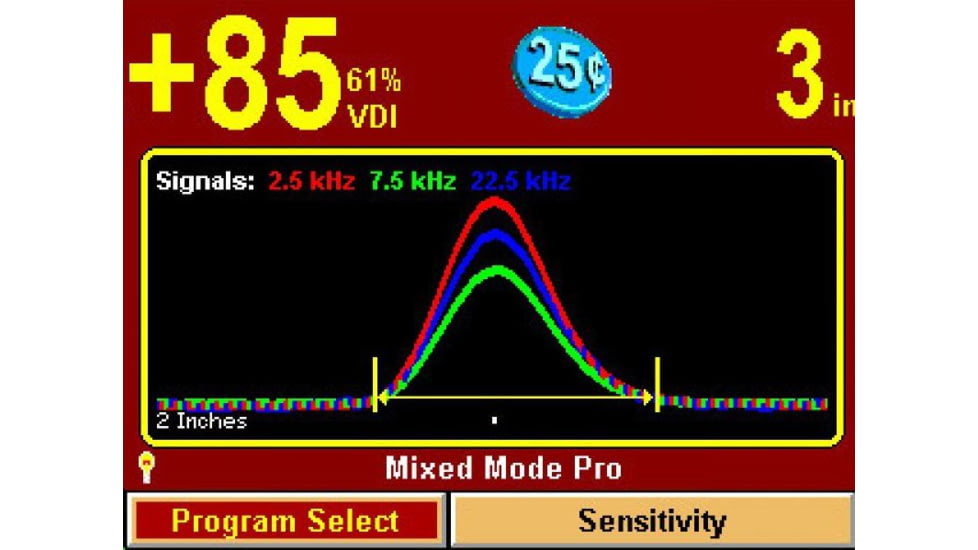 White's Electronics Spectra V3i Metal Detector, NiMH Rechargeable Battery System / 10 in DD Search Coil, Adjustable 44 in - 52 in 800-0329