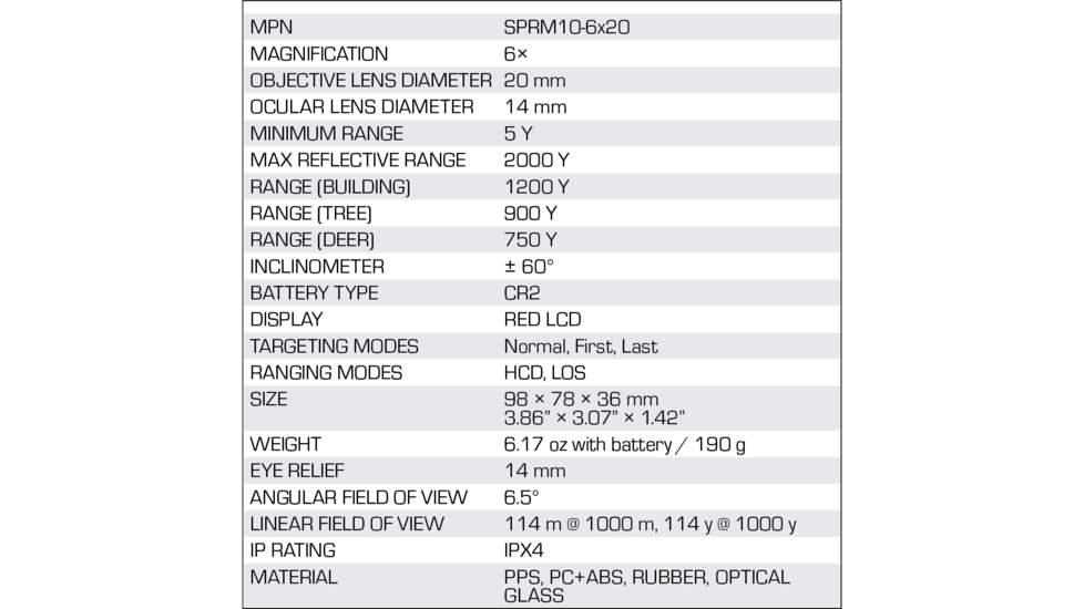 Winchester Supreme Optics 6x20mm Laser Rangefinder, Black/Gray, WQ-RF-SPRM10-6x20