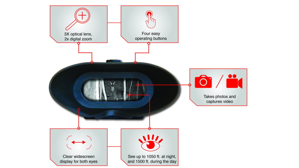 X-Vision Hands Free Deluxe Sniper Digital Nightvision Binocular, Black, XANB50