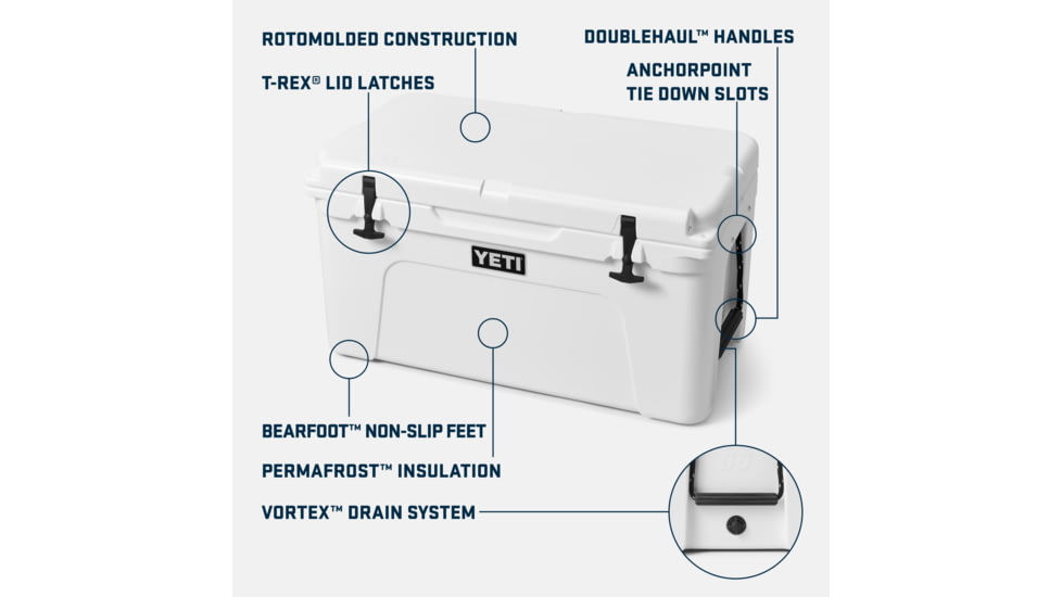 Yeti Tundra 65 Hard Cooler, Big Sky Blue, 65 L, 10065450001