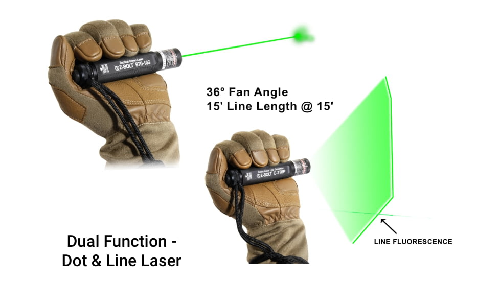 Z-Bolt Green Dot &amp; Line Laser For Trip Wire Detection &amp; Tactical Comms, Multicam, C-TRIP-10G-MC