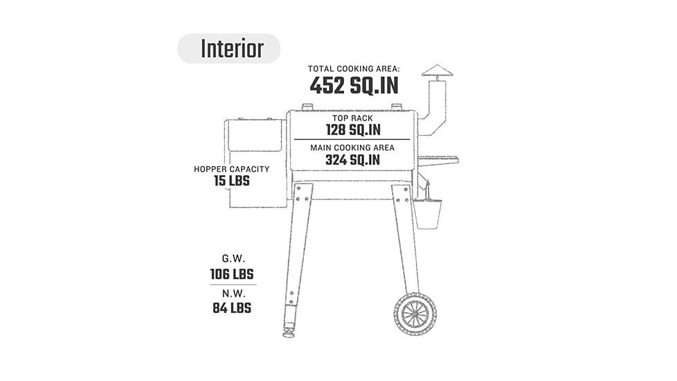 Z Grills ZPG-550B2 Wood Pellet Grill &amp; Smoker, Black, Medium, ZPG-550B2