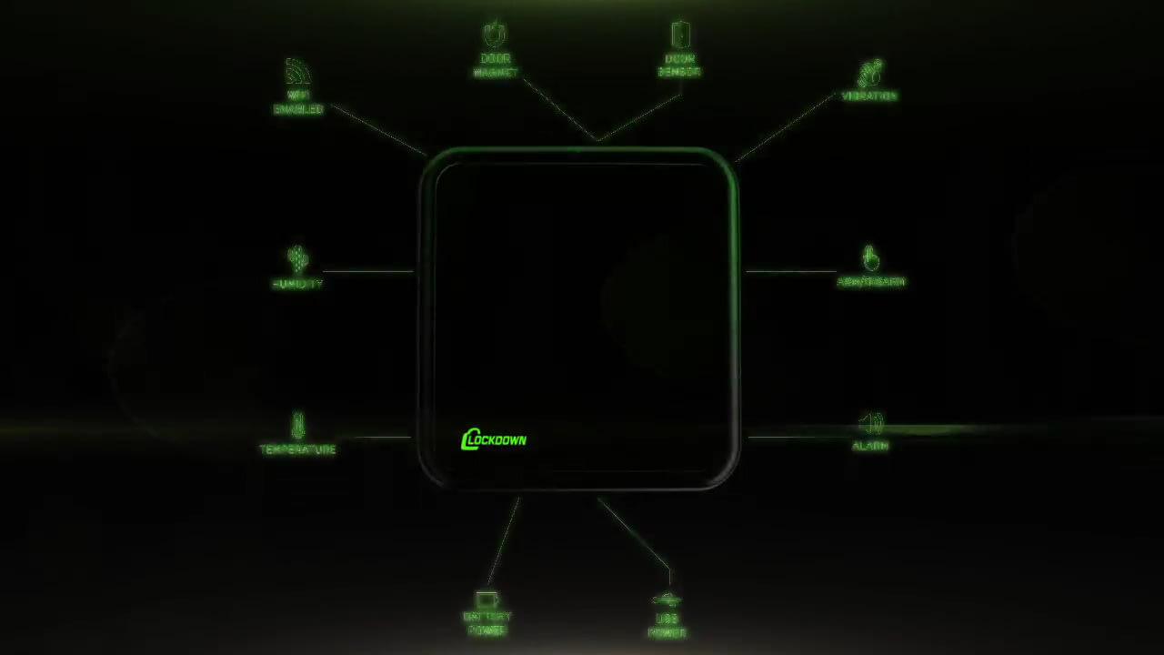 opplanet lockdown introducing the puck video